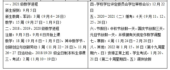 華南師范大學(xué)寒假什么時(shí)候放