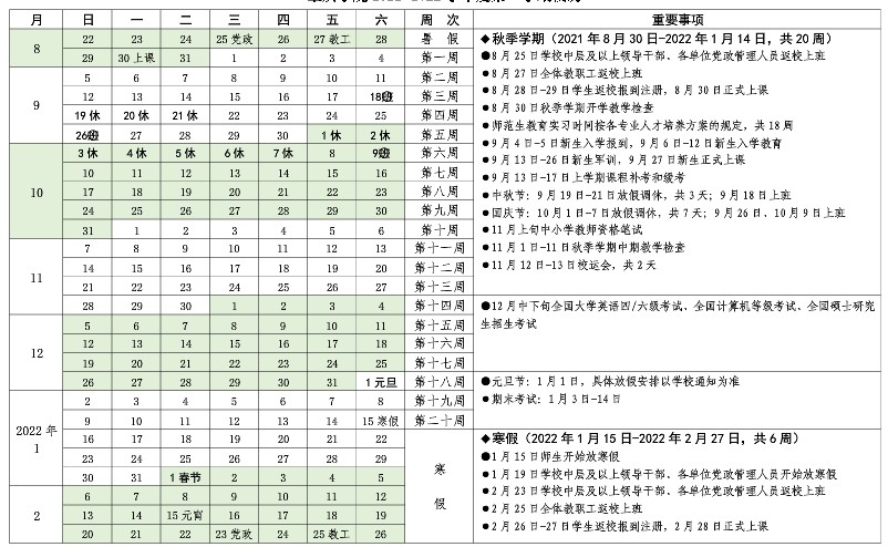 肇慶學院寒假什么時候放