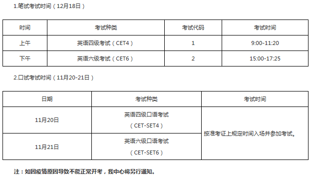 2021下半年英語六級幾號考試